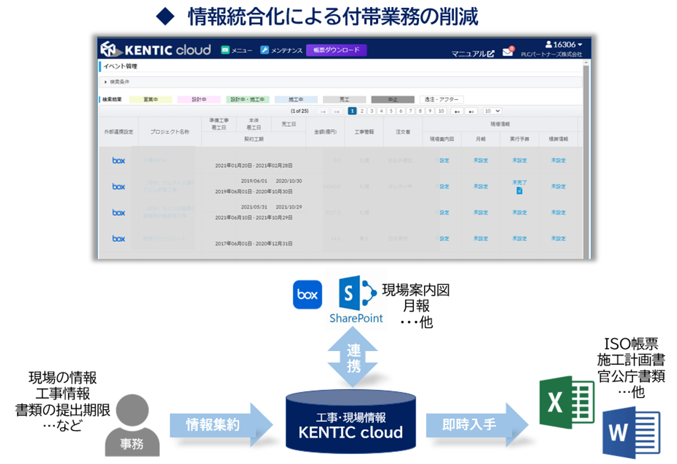 製品紹介画像２